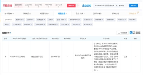 體罰學生、無證辦學?記者調查廣西行為矯正教育機構背后亂象